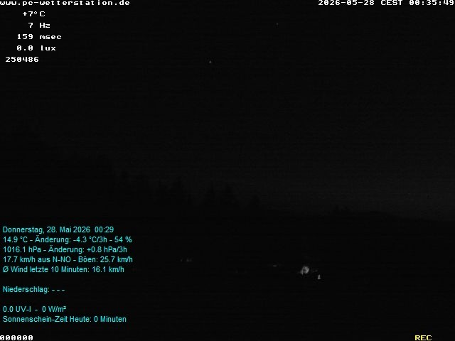 Archived image Webcam in Lackenhäuser