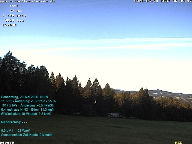 Archived image Webcam in Lackenhäuser