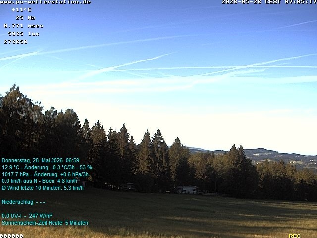 Archived image Webcam in Lackenhäuser