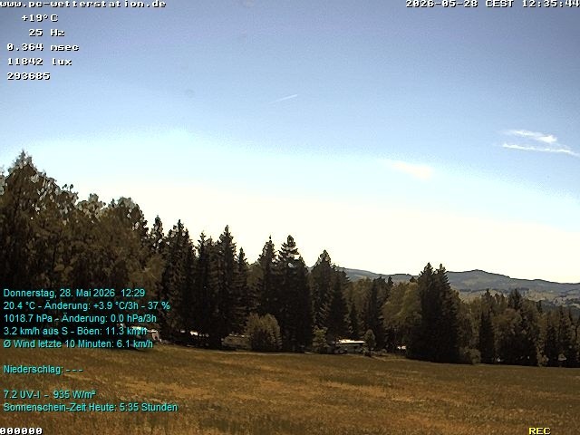 Archived image Webcam in Lackenhäuser