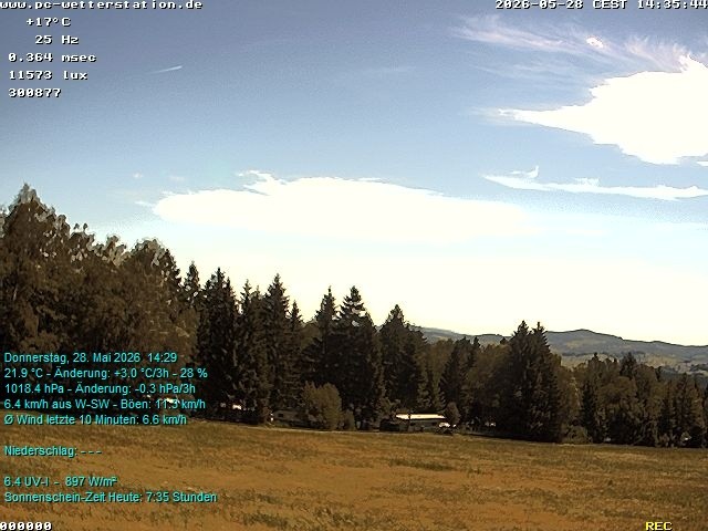 Archived image Webcam in Lackenhäuser