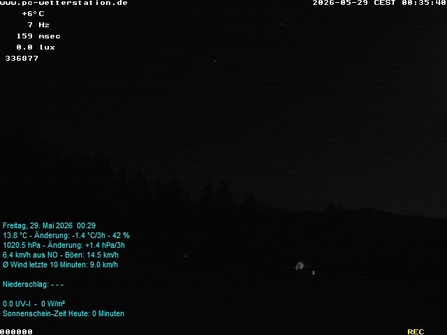 Archiv Foto Webcam der Ferienwohnung Thieme