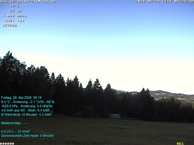 Archiv Foto Webcam der Ferienwohnung Thieme