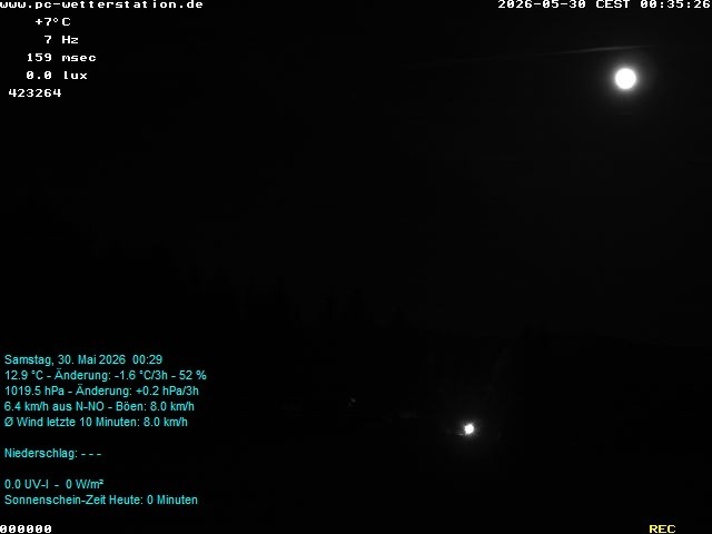 Archiv Foto Webcam der Ferienwohnung Thieme
