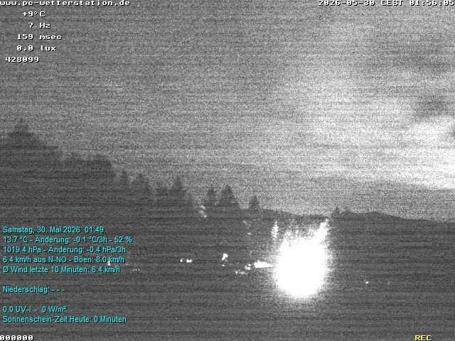 Archiv Foto Webcam der Ferienwohnung Thieme