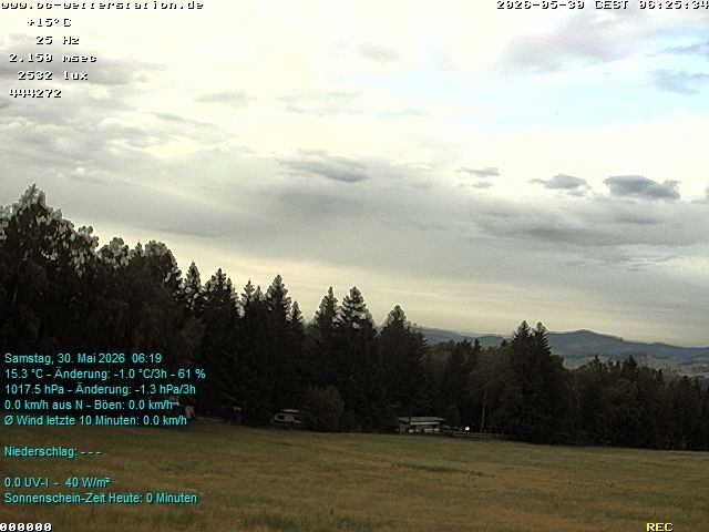 Archiv Foto Webcam der Ferienwohnung Thieme