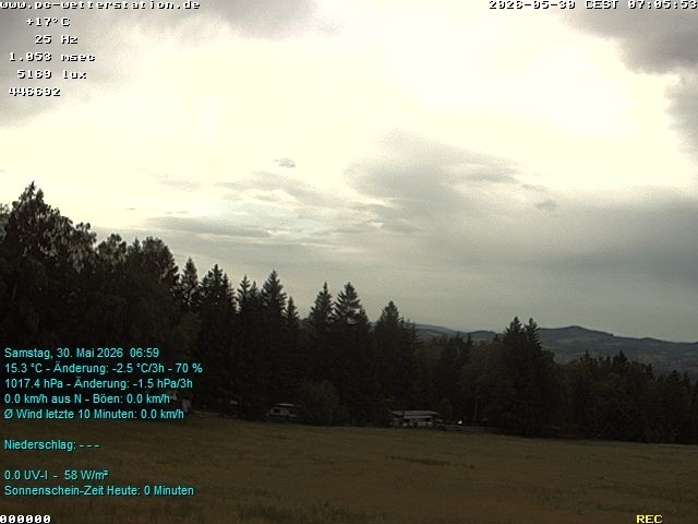 Archiv Foto Webcam der Ferienwohnung Thieme