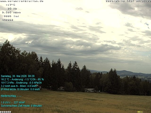 Archiv Foto Webcam der Ferienwohnung Thieme