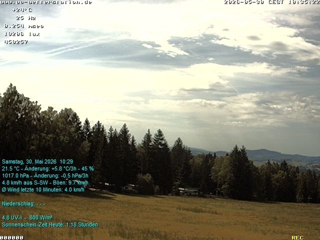 Archiv Foto Webcam der Ferienwohnung Thieme