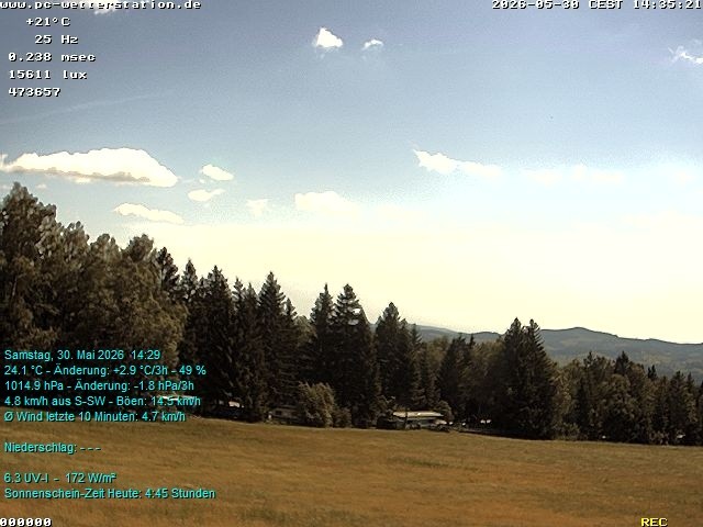Archiv Foto Webcam der Ferienwohnung Thieme