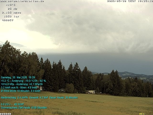 Archiv Foto Webcam der Ferienwohnung Thieme
