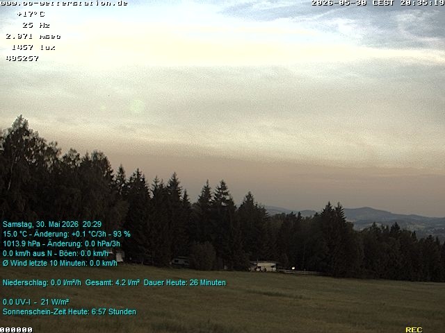 Archiv Foto Webcam der Ferienwohnung Thieme