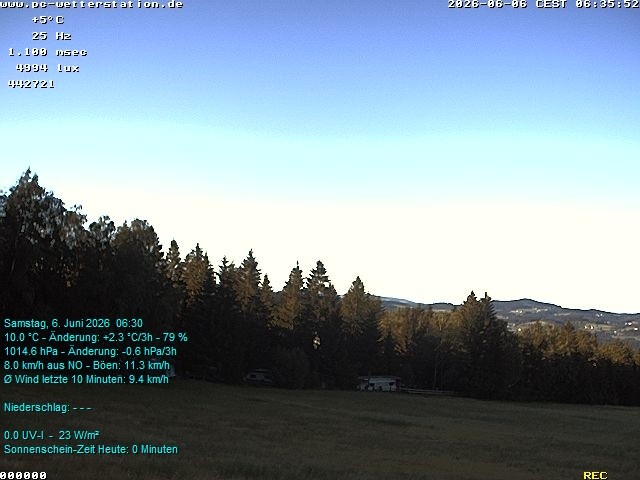 Archiv Foto Webcam der Ferienwohnung Thieme
