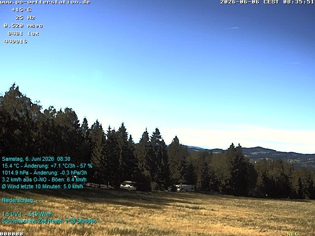 Archiv Foto Webcam der Ferienwohnung Thieme
