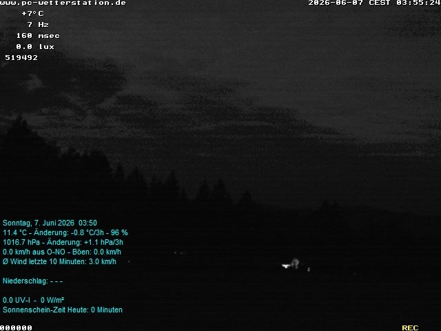 Archiv Foto Webcam der Ferienwohnung Thieme