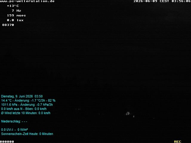 Archiv Foto Webcam der Ferienwohnung Thieme