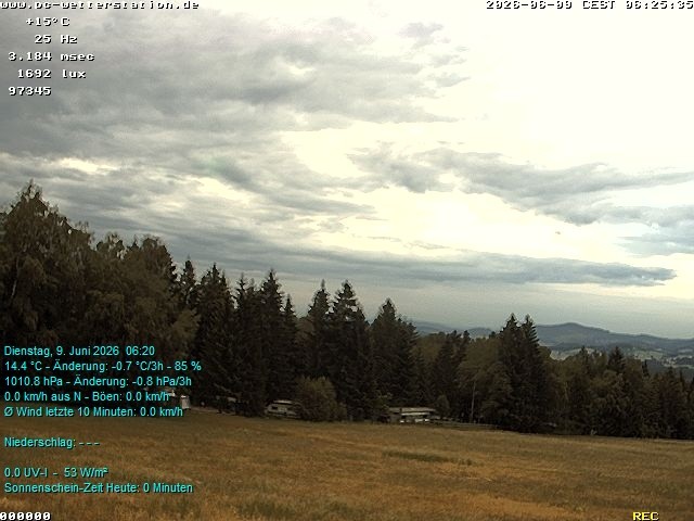 Archiv Foto Webcam der Ferienwohnung Thieme