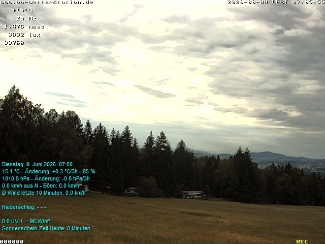 Archiv Foto Webcam der Ferienwohnung Thieme