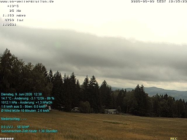 Archived image Webcam in Lackenhäuser