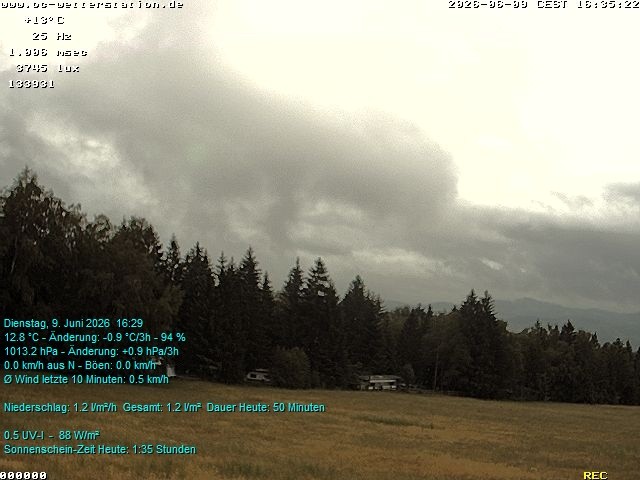 Archived image Webcam in Lackenhäuser