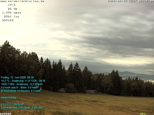 Archived image Webcam in Lackenhäuser