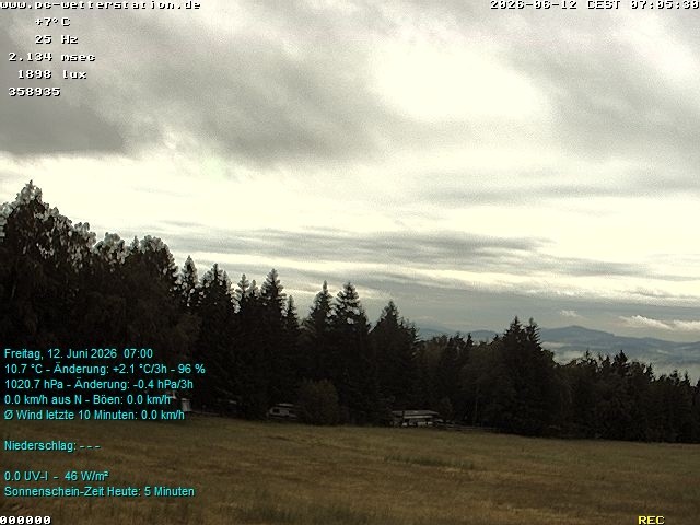 Archived image Webcam in Lackenhäuser