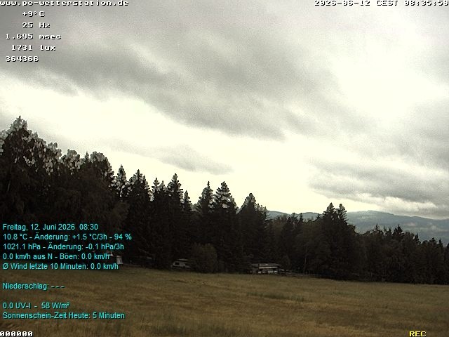 Archived image Webcam in Lackenhäuser