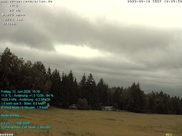 Archived image Webcam in Lackenhäuser