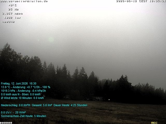 Archived image Webcam in Lackenhäuser