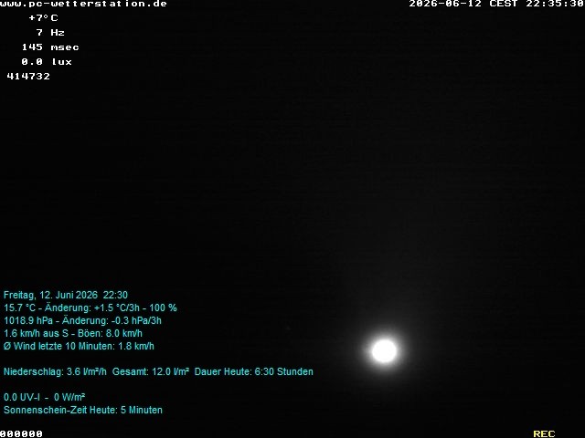 Archiv Foto Webcam der Ferienwohnung Thieme