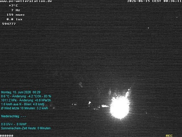 Archived image Webcam in Lackenhäuser