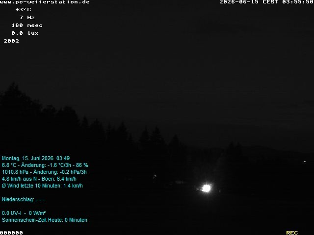 Archiv Foto Webcam der Ferienwohnung Thieme