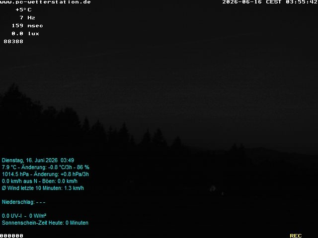 Archiv Foto Webcam der Ferienwohnung Thieme