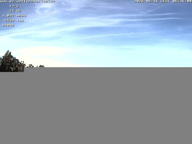 Archiv Foto Webcam der Ferienwohnung Thieme