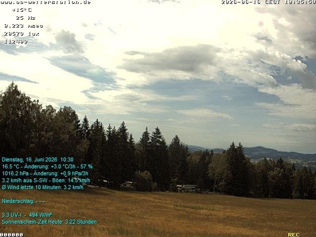 Archiv Foto Webcam der Ferienwohnung Thieme