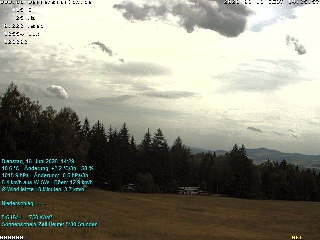 Archiv Foto Webcam der Ferienwohnung Thieme