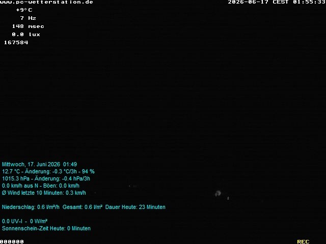 Archiv Foto Webcam der Ferienwohnung Thieme