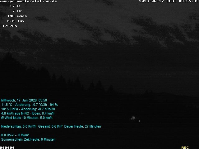 Archiv Foto Webcam der Ferienwohnung Thieme
