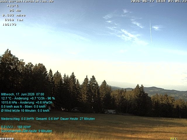 Archived image Webcam in Lackenhäuser