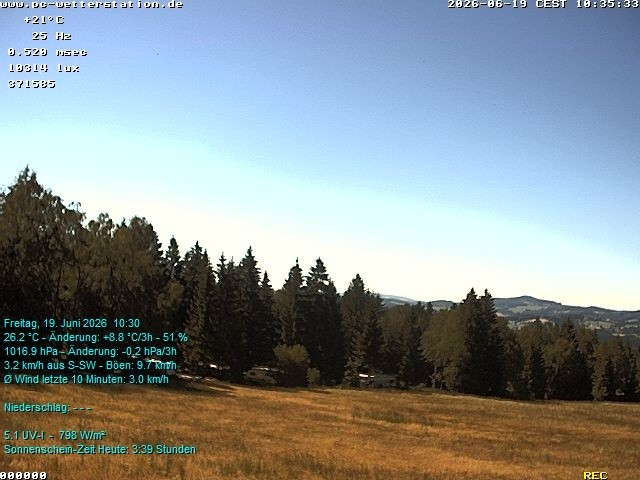 Archiv Foto Webcam der Ferienwohnung Thieme