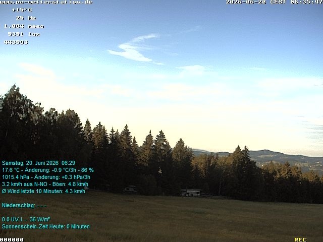 Archiv Foto Webcam der Ferienwohnung Thieme