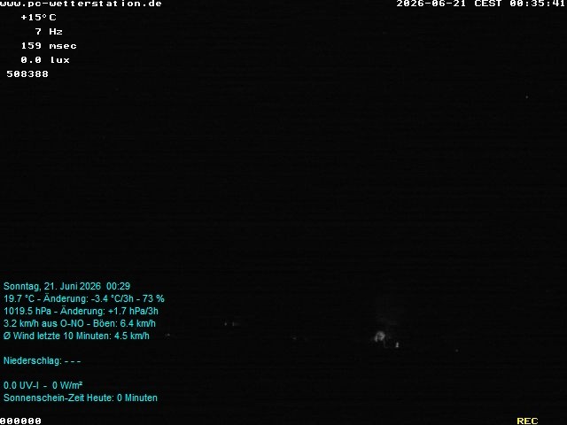 Archived image Webcam in Lackenhäuser