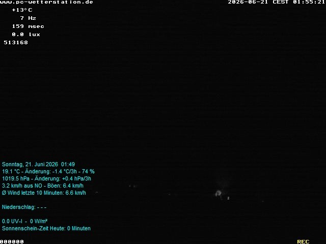 Archived image Webcam in Lackenhäuser