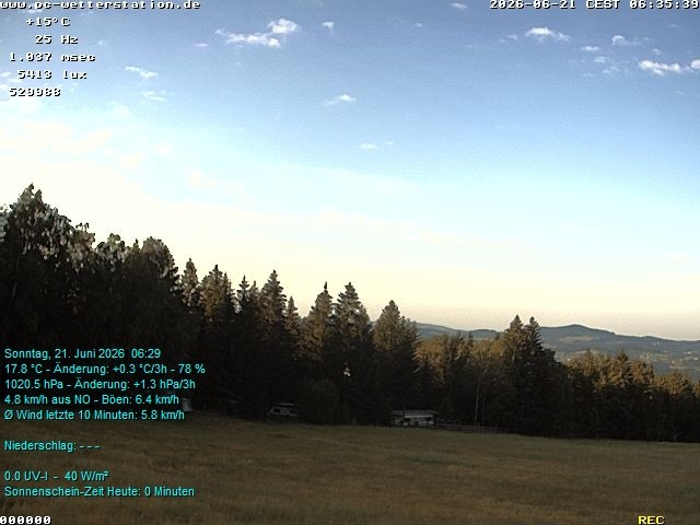 Archived image Webcam in Lackenhäuser