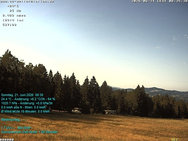 Archived image Webcam in Lackenhäuser