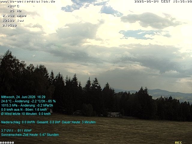 Archiv Foto Webcam der Ferienwohnung Thieme