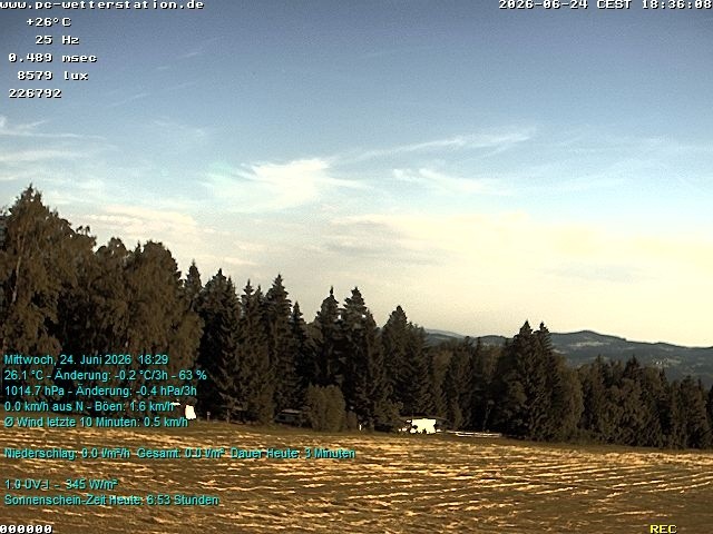 Archiv Foto Webcam der Ferienwohnung Thieme