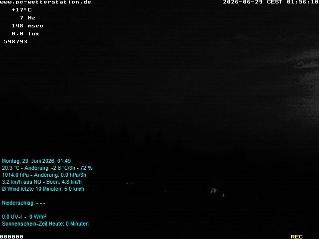 Archiv Foto Webcam der Ferienwohnung Thieme