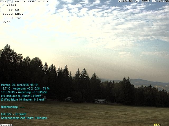 Archiv Foto Webcam der Ferienwohnung Thieme