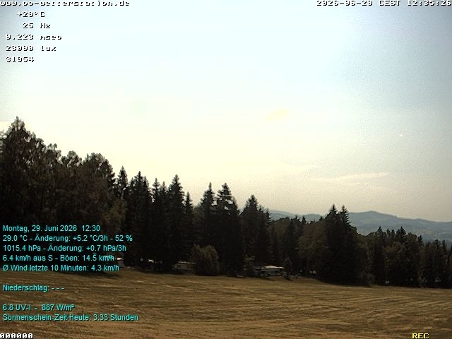 Archiv Foto Webcam der Ferienwohnung Thieme